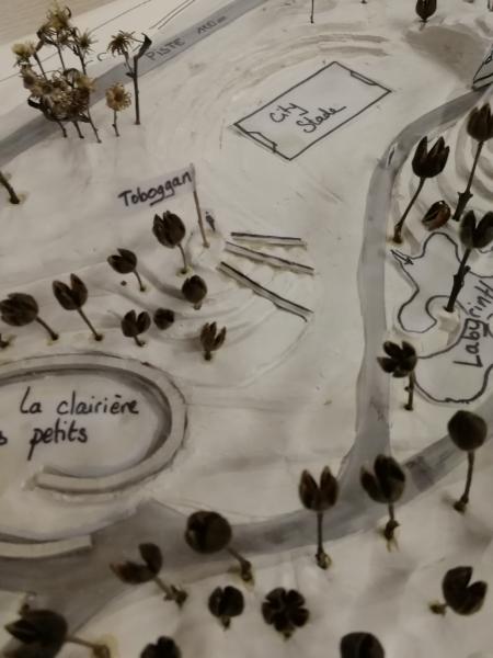13- Des usages se dessinent